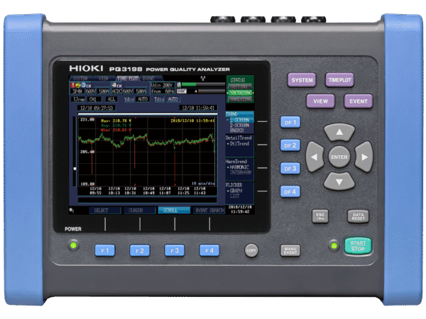 power quality analyzer (class s)